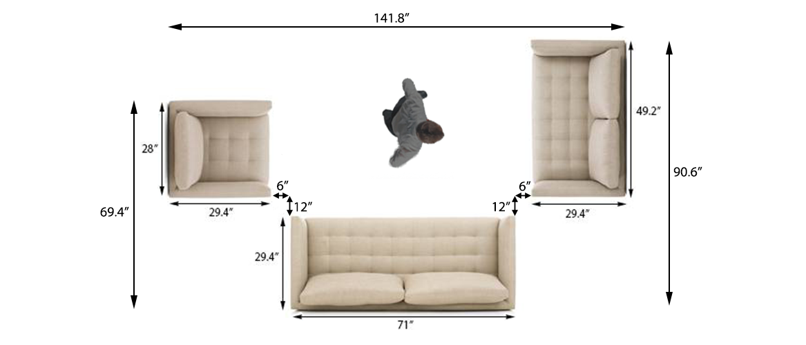 Sets and Layouts
