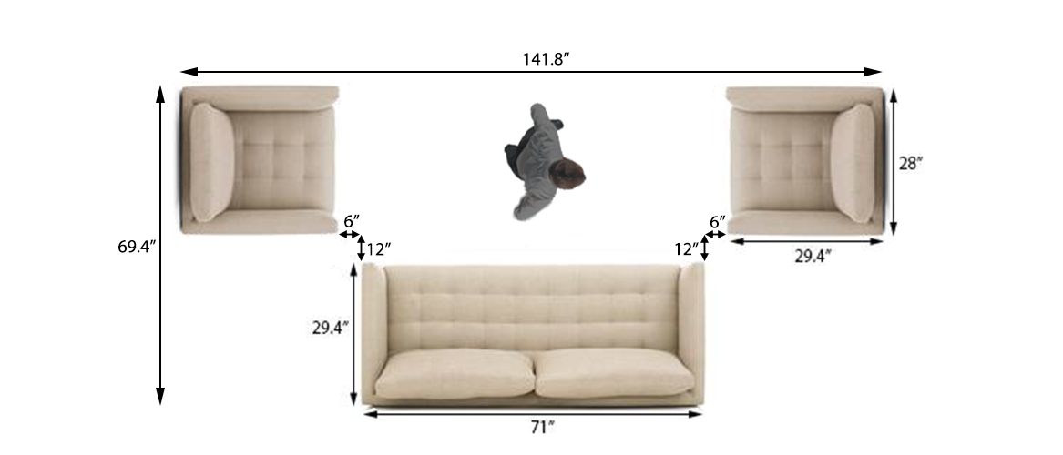 Sets and Layouts