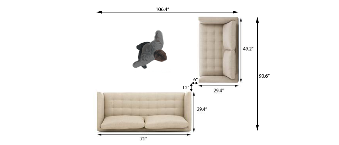 Sets and Layouts