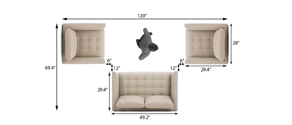 Sets and Layouts