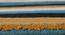 Selvico Carpet (Blue, 56 x 140 cm (22" x 55") Carpet Size) by Urban Ladder - Design 1 Close View - 306310