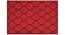 Emeril Carpet (Red, 91 x 152 cm  (36" x 60") Carpet Size) by Urban Ladder - Design 1 Details - 307365