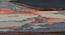 Rosa Carpet (122 x 183 cm  (48" x 72") Carpet Size, Rust) by Urban Ladder - Design 1 Close View - 308044