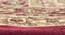 Kambiz Carpet (Red, 122 x 183 cm  (48" x 72") Carpet Size) by Urban Ladder - Design 1 Close View - 308533