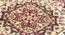 Mehrak Carpet (Red, 122 x 183 cm  (48" x 72") Carpet Size) by Urban Ladder - Design 1 Details - 308590