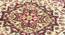 Mehrak Carpet (Red, 183 x 274 cm  (72" x 108") Carpet Size) by Urban Ladder - Design 1 Details - 308613