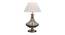 Delicea Table Lamp (Blue, White Shade Colour, Cotton Shade Material) by Urban Ladder - Front View Design 1 - 