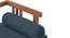 Milton Day Bed (Teak Finish, Blue) by Urban Ladder - Design 1 Close View - 313035