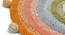 Tesmina Bath Mat (Orange) by Urban Ladder - Design 1 Close View - 319921