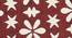 Paul Table Mat (Maroon) by Urban Ladder - Design 1 Close View - 324088