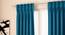 Milano Window Curtains - Set Of 2 (Blue, 112 x 152 cm  (44" x 60") Curtain Size) by Urban Ladder - Design 1 Full View - 324368