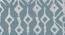 Arygyle Door Curtains - Set Of 2 (Blue, 132 x 213 cm  (52" x 84") Curtain Size, Eyelet Pleat) by Urban Ladder - Design 1 Close View - 334084