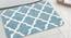 Aylin Bath Mat Set of 2 (Light Blue) by Urban Ladder - Design 1 Half View - 336513