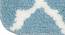 Aylin Bath Mat Set of 2 (Light Blue) by Urban Ladder - Front View Design 1 - 336532