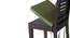 Puco Seat Cushions - Set of 2 (Avocado Green) by Urban Ladder - - 34884