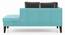 Sigmund Day Bed (Right Aligned, Icy Turquoise Velvet) by Urban Ladder - Rear View Design 1 - 350198
