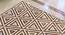 Pulze Rug (Brown, Rectangle Carpet Shape, 244 x 152 cm  (96" x 60") Carpet Size) by Urban Ladder - Design 1 Full View - 350699