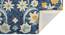 Genevieve Carpet (Blue, Rectangle Carpet Shape, 244 x 152 cm  (96" x 60") Carpet Size) by Urban Ladder - Design 1 Close View - 352078