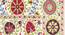 Sienna Carpet (Rectangle Carpet Shape, 244 x 152 cm  (96" x 60") Carpet Size) by Urban Ladder - Design 1 Close View - 352108