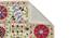 Sienna Carpet (Rectangle Carpet Shape, 244 x 152 cm  (96" x 60") Carpet Size) by Urban Ladder - Design 1 Close View - 352111