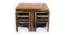 Victoria 4 Seater Dining Table (Teak Finish, Teak Finish) by Urban Ladder - Rear View Design 1 - 357894