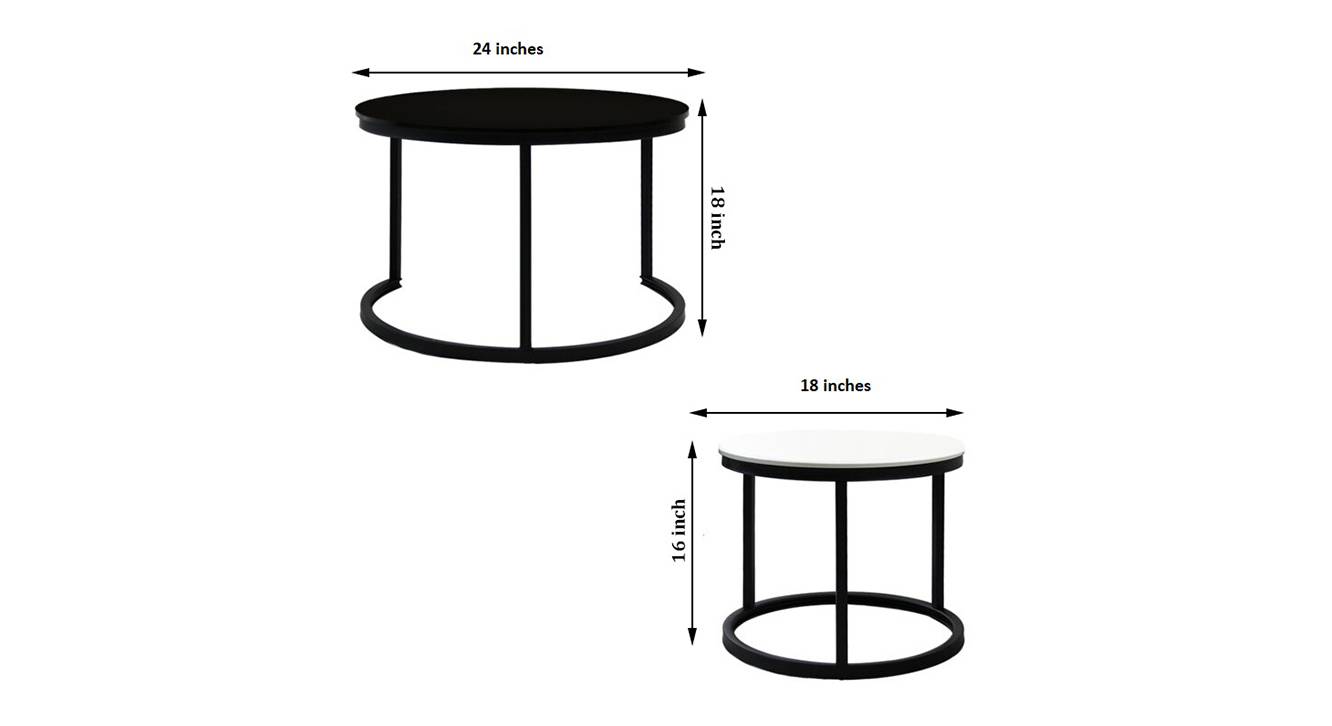 Rigby Round Metal Coffee Table in Powder Coating Finish Urban Ladder