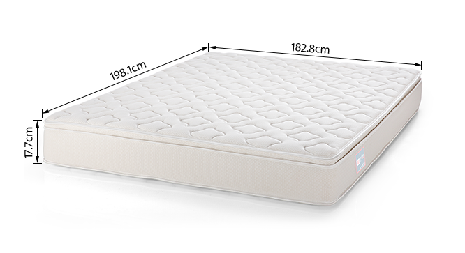 Cloud eurotop pocket spring mattress with latex king 7