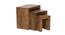 Elliot Side Table (Semi Gloss Finish, Honey Oak) by Urban Ladder - Cross View Design 1 - 361893