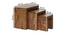 Elliot Side Table (Semi Gloss Finish, Honey Oak) by Urban Ladder - Design 1 Dimension - 361898
