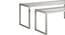 Nico Coffee Table (Silver, Powder Coating Finish) by Urban Ladder - Rear View Design 1 - 368330
