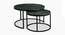 Rosalyn Nesting Coffee Table Set of 2 (Green & Black, Black & Green Finish) by Urban Ladder - Cross View Design 1 - 374441