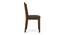 Cabalo (Leatherette) Dining Chairs - Set of 2 (Black, Dark Walnut Finish) by Urban Ladder - Side View Design 1 - 377159