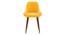 Rickman Lounge Chair (Matty Yellow) by Urban Ladder - Front View Design 1 - 380967