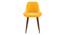Rickman Lounge Chair (Matty Yellow) by Urban Ladder - Front View Design 1 - 380967