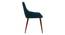 Rickman Lounge Chair (Malibu) by Urban Ladder - Side View Design 1 - 380980