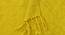 Zarad Throw (Yellow) by Urban Ladder - Rear View Design 1 - 384058