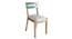 Philibert Study Table with Chair (Satin Finish, Paintco Teak & Vintage Green) by Urban Ladder - Rear View Design 1 - 386563