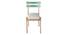 Philibert Study Table with Chair (Satin Finish, Paintco Teak & Vintage Green) by Urban Ladder - Design 1 Side View - 386575