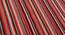 Ainsley Carpet (Rectangle Carpet Shape, 91 x 152 cm  (36" x 60") Carpet Size) by Urban Ladder - Design 1 Side View - 390287