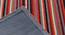 Ainsley Carpet (Rectangle Carpet Shape, 91 x 152 cm  (36" x 60") Carpet Size) by Urban Ladder - Rear View Design 1 - 390293