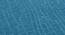 Luciana Carpet (Blue, Rectangle Carpet Shape, 91 x 152 cm  (36" x 60") Carpet Size) by Urban Ladder - Design 1 Side View - 390978