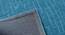 Luciana Carpet (Blue, Rectangle Carpet Shape, 91 x 152 cm  (36" x 60") Carpet Size) by Urban Ladder - Rear View Design 1 - 391044