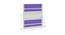 Kelsey Bookshelf (Matte Laminate Finish, Lavender Purple) by Urban Ladder - Design 1 Close View - 393714