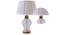 Kristeva Table Lamp (White Shade Colour, Cotton Shade Material, Transparent & Brown) by Urban Ladder - Design 1 Details - 397899