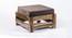 Amber Ottoman (Grey Velvet) by Urban Ladder - Cross View Design 1 - 400660