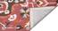 Reese Carpet (Red, Rectangle Carpet Shape, 244 x 152 cm  (96" x 60") Carpet Size) by Urban Ladder - Design 1 Close View - 411089