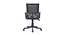 Grantland Office Chair (Parrot Green & Black) by Urban Ladder - Rear View Design 1 - 412827