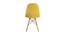 Mylene Dining Chair (Yellow, Velvet Finish) by Urban Ladder - Design 1 Close View - 413025