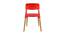 Tildon Dining Chair (Red, Plastic Finish) by Urban Ladder - Rear View Design 1 - 413210