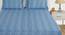 Maverick Bedsheet Set (Blue, Queen Size) by Urban Ladder - Cross View Design 1 - 421467